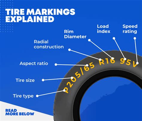 are tire serial numbers recorded at factory